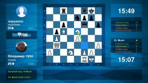 Chess Game Analysis: Владимир 1954 - sopyannc : 1-0 (By ChessFriends.com)