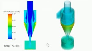 Циклоны аспирации
