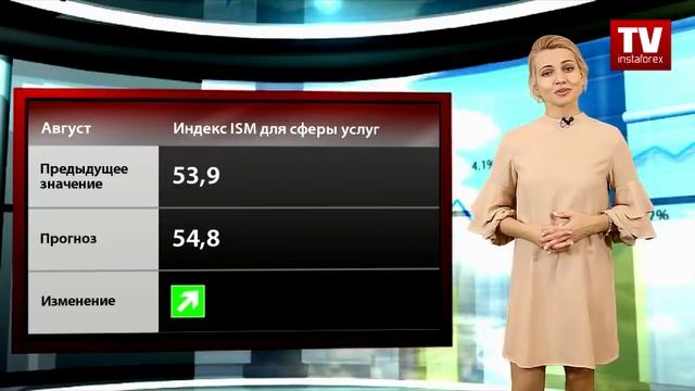 Календарь трейдера на 4 - 6 сентября