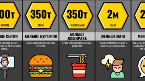 Что Если Бы Тебя Не Было...