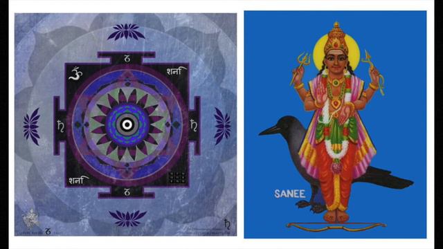 Шанидева - планета Сатурн, закон кармы, аскетизм, мировоззрение. Гуру Шиваисса Адинатха