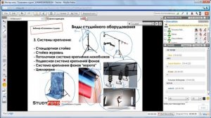 Фотостудия для начинающих фотографов, как начать фотографировать в студии