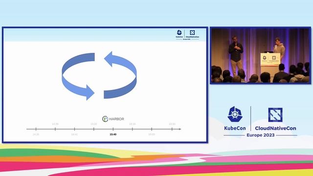 The Day We Delete(d) Production - Ricardo Rocha & Spyridon Trigazis, CERN смотреть онлайн