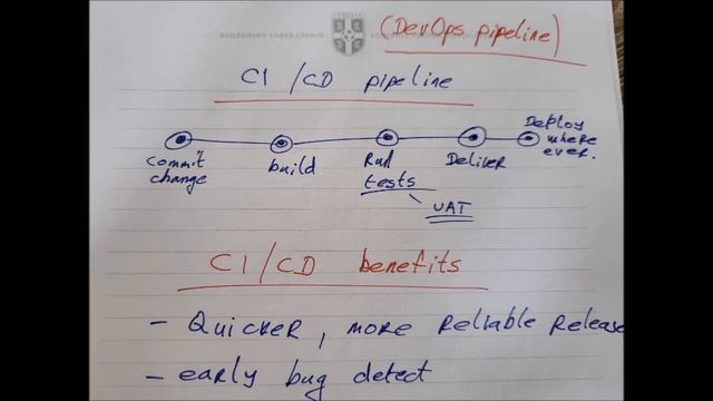 Kubernetes vs. Docker - Prof. dr Komlen Lalović смотреть онлайн