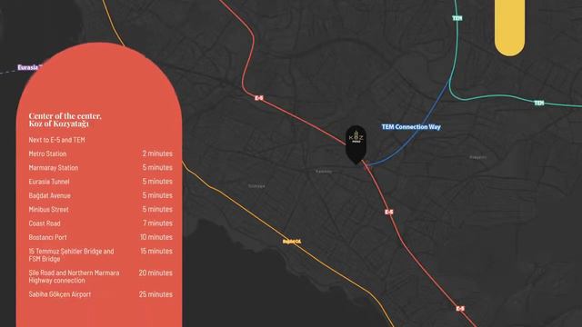 Турция | Стамбул | Кадыкёй смотреть онлайн