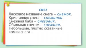 Корень слова. Однокоренные слова. Написание корня в однокоренных словах