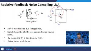 Lecture 40 - Low Noise Amplifier Design - V