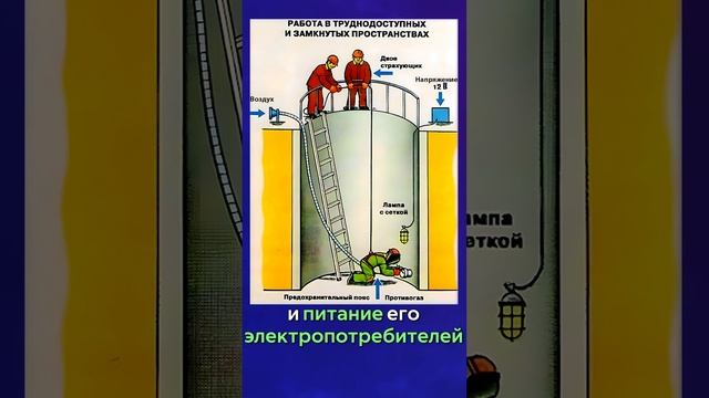 Особо неблагоприятные условия труда