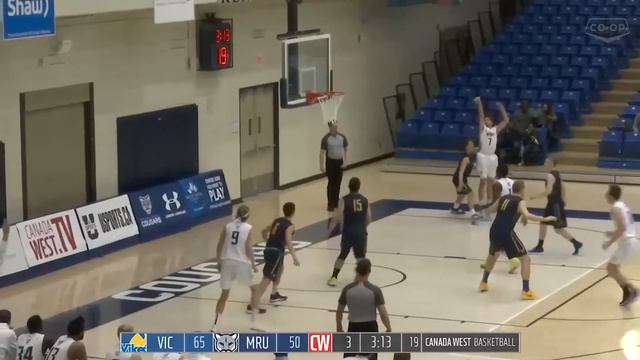 Men's Basketball Team MVP смотреть онлайн