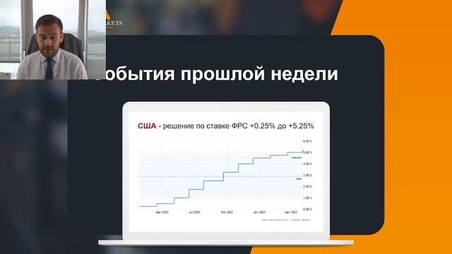«Правильный понедельник» с Артемом Деевым 08.05.2023 | AMarkets смотреть онлайн