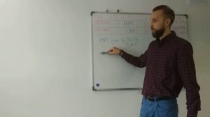 HR обучение. Урок 1