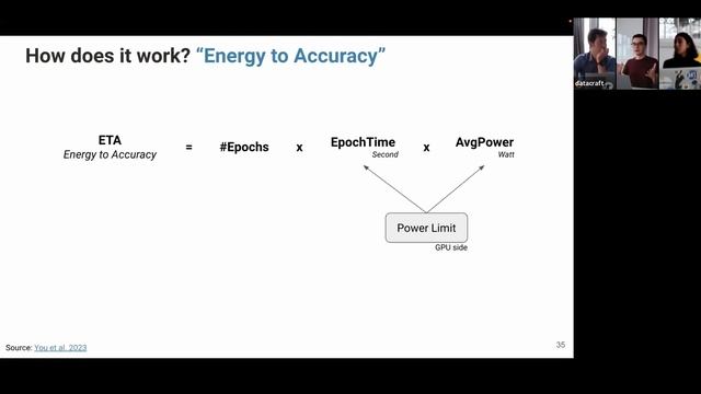 REX - Continuous estimation of the environmental impact of Machine Learning solutions смотреть онлайн