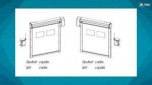 Скоростные рулонные ворота СРВ. Завод Ирбис