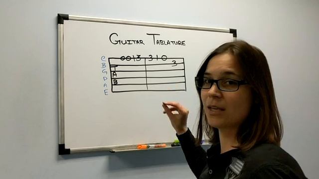 How to Read Guitar Tab for Beginners