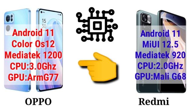 OPPO Reno 7 Pro Vs. Redmi Note 11 Pro+ Compare: គួរទិញមួយណាល្អ? смотреть онлайн