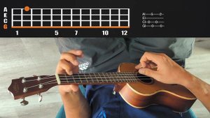 C418 SUBWOOFER LULLABY Ukulele Tutorial