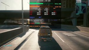 Ryzen R5 2600 + R9 290 vs Cyberpunk 2077