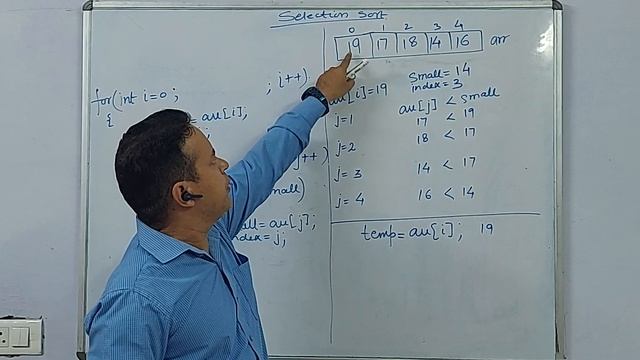 Selection Sort Algorithm in Java || Explained with Code