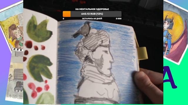Обзор скетчбуков Sketchmarker и Art Creation