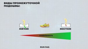SAUCONY RIDE 13. Идеального кроссовка не существует, но можно сделать оптимальный!