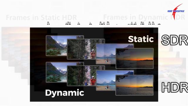 ماذا يعني توفر تقنية HDR10 او DOLBY VISION في شاشة الهاتف ؟ смотреть онлайн