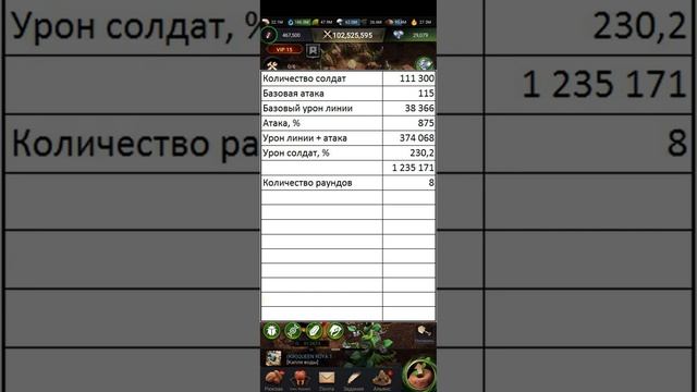 Механика боя PVE The Ants