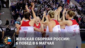 Женская сборная России: 6 побед в 6 матчах