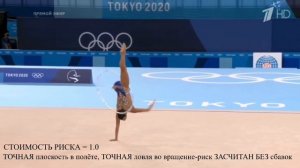 Analysis of the Olympic final AA in Tokyo.Dina AverinaVSLinoy Ashram(hoop).Дина Аверина/Линой Ашрам