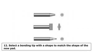 Circuit Technology Center - 4.7.5 Surface Mount, BGA Pad, Integral Via, Circuit Extension Method