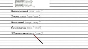 Упражнение №96 — Гдз по русскому языку 5 класс (Ладыженская) 2019 часть 1