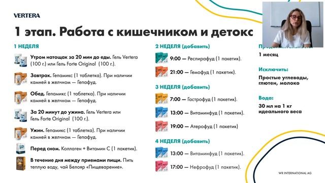 Аллергиками Не Рождаются  Все Ли Вы Знаете Об Аллергии И Аллергенах