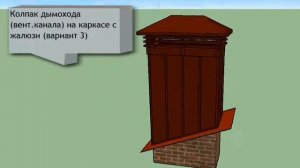 Колпак на дымоход (дымник, зонт, флюгарка) собственное производство