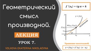 Геометрический смысл производной. Урок 7.