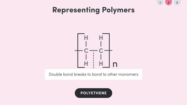 GCSE Chemistry: Monomers and Polymers смотреть онлайн