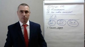 Управление продажами. Как повысить эффективность работы с клиентской базой часть 1.