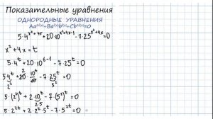 ЕГЭ 2017. Решение показательных уравнений. Однородное показательное уравнение