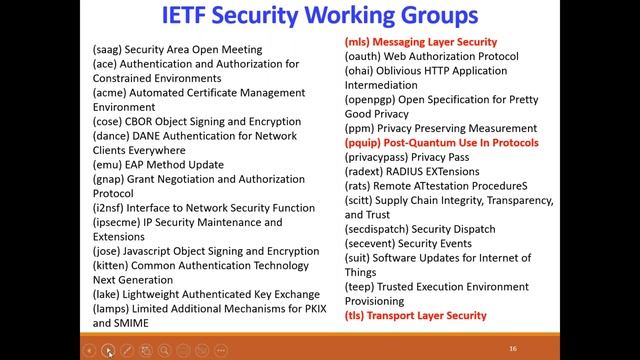 Fundamentals of Cryptography - Part 3