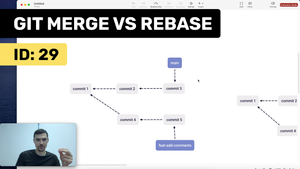 Разница между git merge и rebase