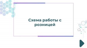 Схема работы с розницей