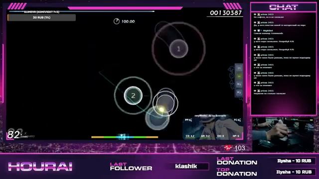 [18+][Ритм-Среда] Старость стала на год ближе (прием реквестов на Твиче) | osu! Stream смотреть онлайн