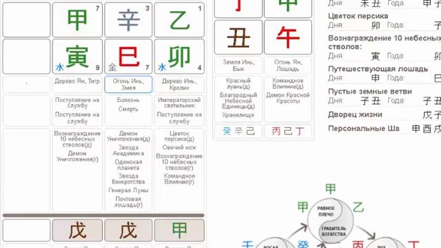 Ба-цзы Энрике Иглесиаса смотреть онлайн