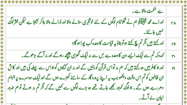 QURAN PARA 22 JUST/ONLY URDU TRANSLATION WITH TEXT FATEH MUHAMMAD JALANDRI FULL HD смотреть онлайн