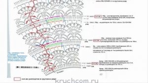 Летние платья крючком  Фото со схемами