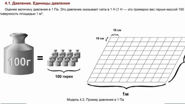 Давление. Единицы давления.