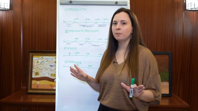 Секреты отцовской любви | Отношения папы и дочки