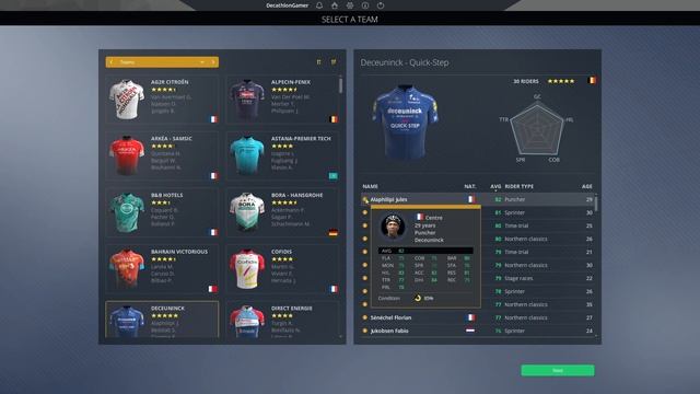 Pro Cycling Manager 2021 - Rider Ratings смотреть онлайн
