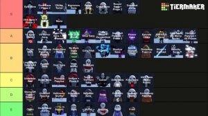 ROBLOX UNDERTALE TIMELINE COLLAPSE TIER LIST