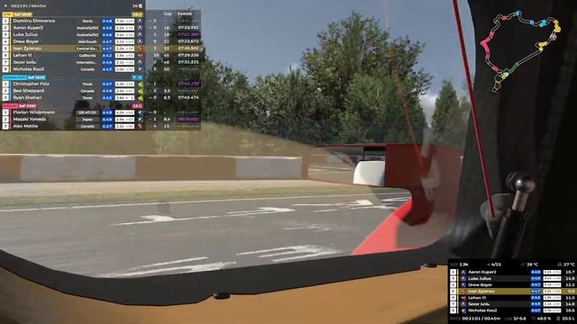 First Race In Porsche GTP Prototype At Nords! Trying To Survive, Nothing More