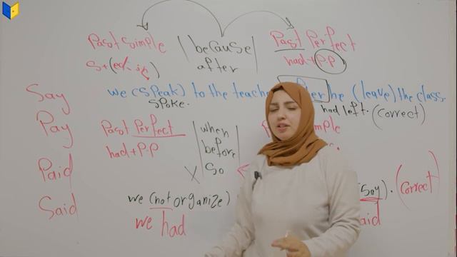  اليونت الخامس  المحاضرة : 7