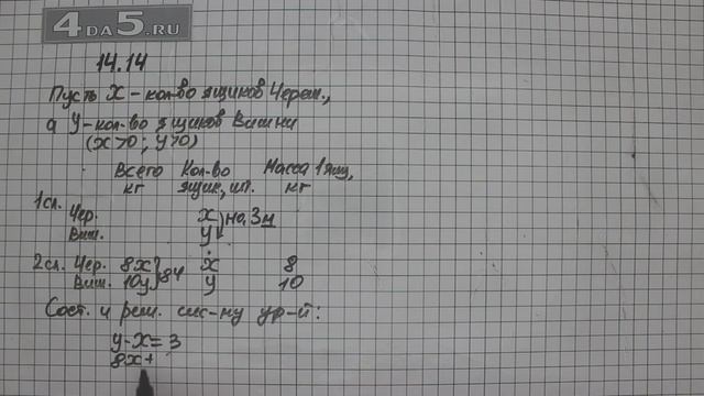 Упражнение 14.14. Алгебра 7 класс Мордкович А.Г. смотреть онлайн